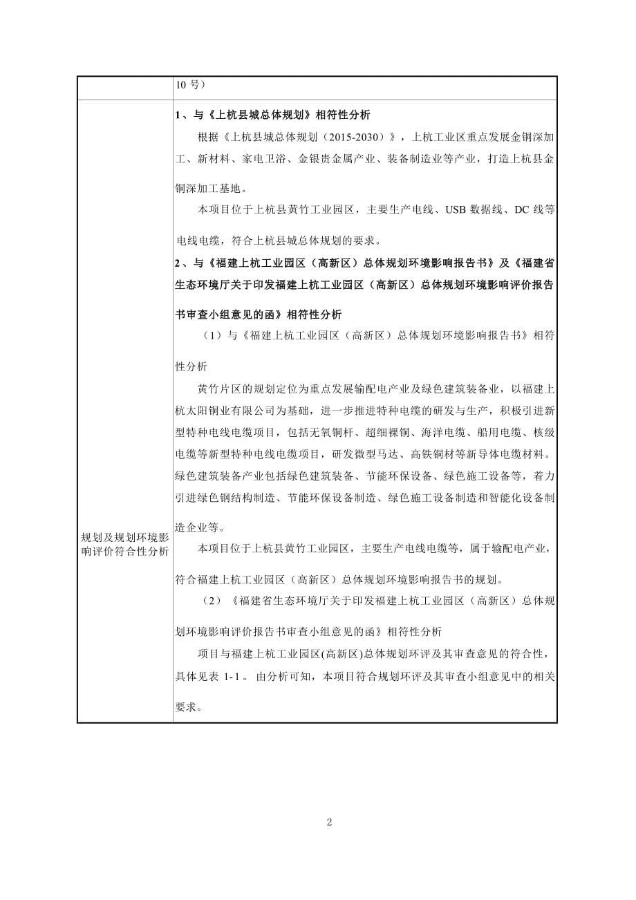 上杭添龙电子科技有限公司电子线材生产项目环境影响报告.docx_第5页