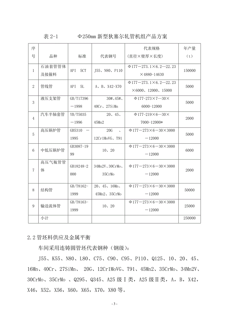 技术论证方案.doc_第3页