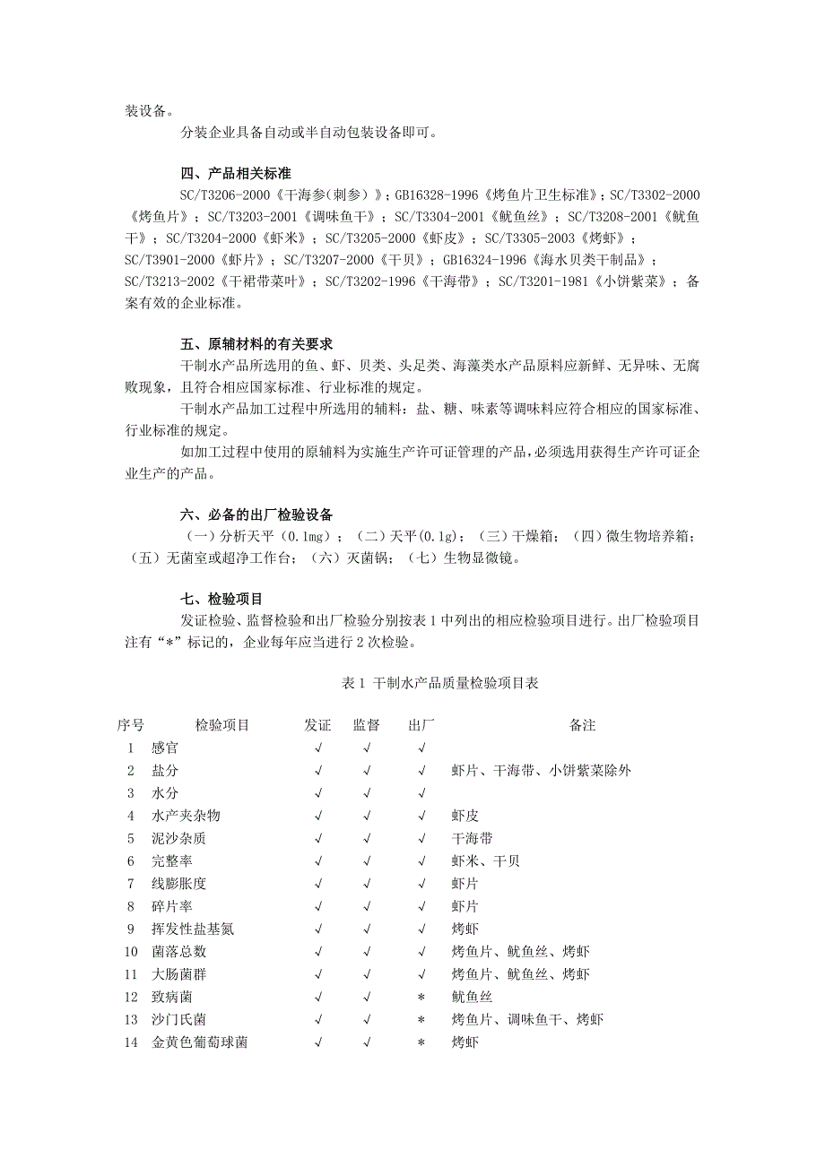 干制水产品生产许可实施细则.doc_第2页