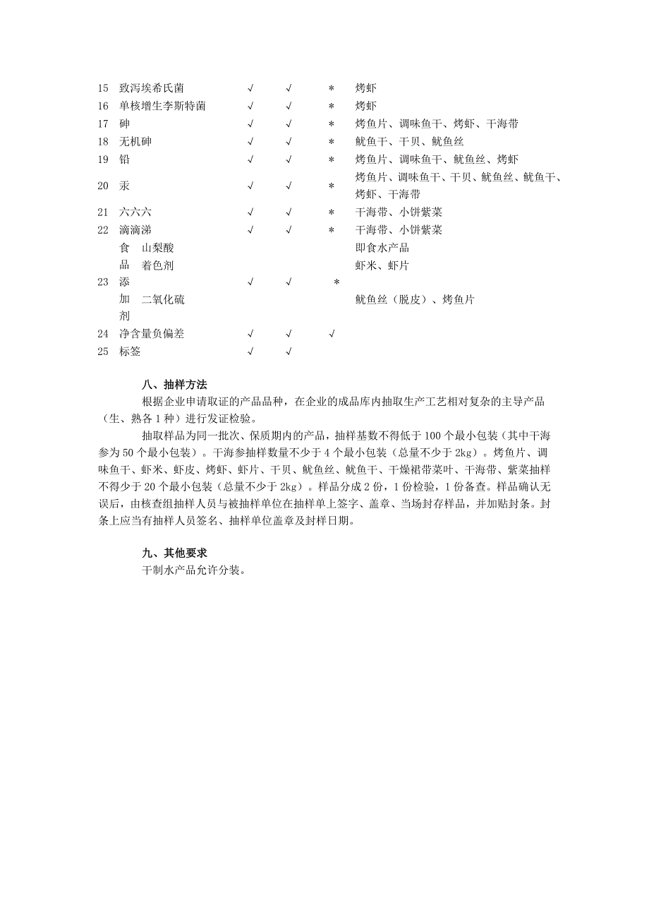 干制水产品生产许可实施细则.doc_第3页