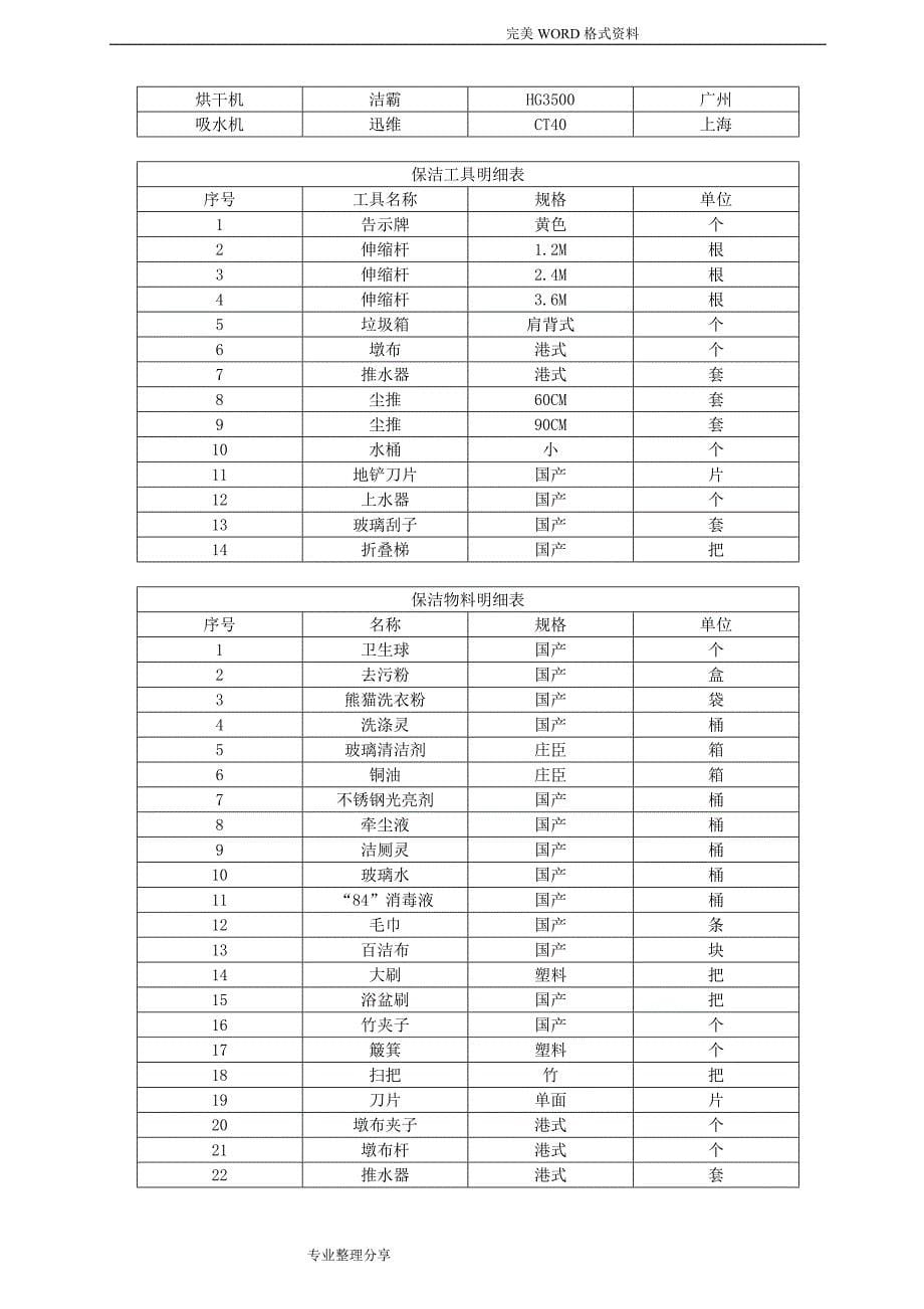 保洁投标书[范本].doc_第5页