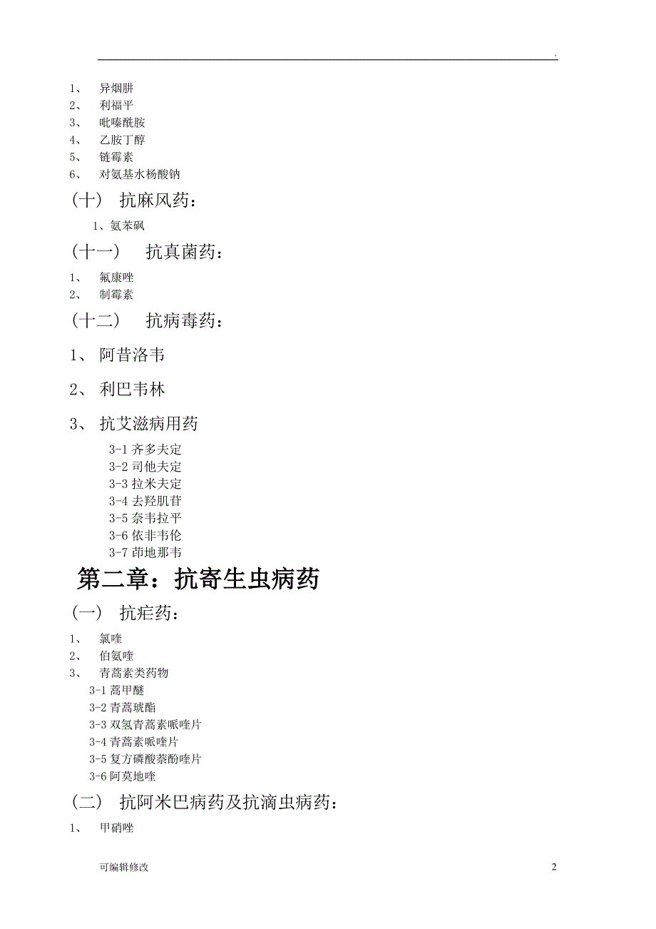 国家基本药物处方集.doc_第2页