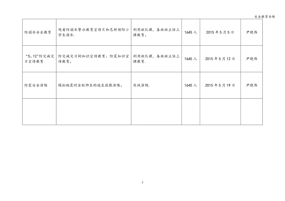 安全教育台帐.doc_第3页