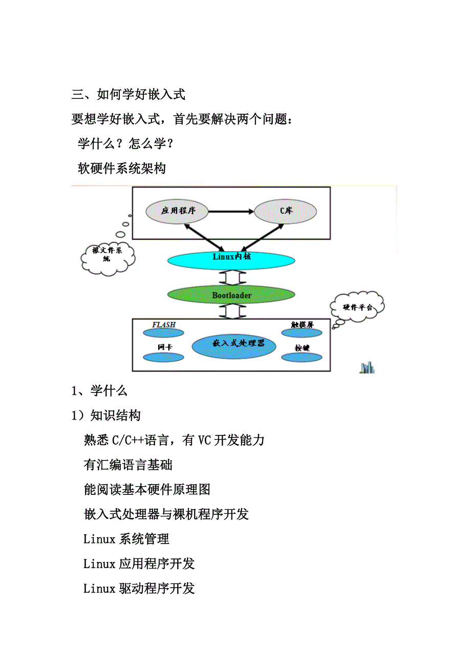 让嵌入式“嵌入”生活-南京.doc_第4页