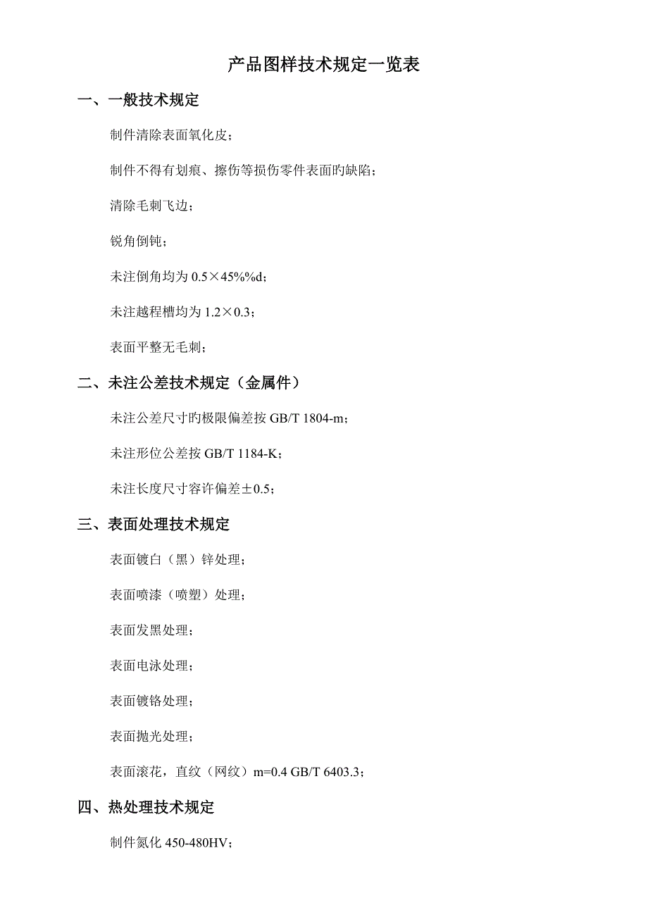 产品图样技术要求一览表老工程师的经验.doc_第1页
