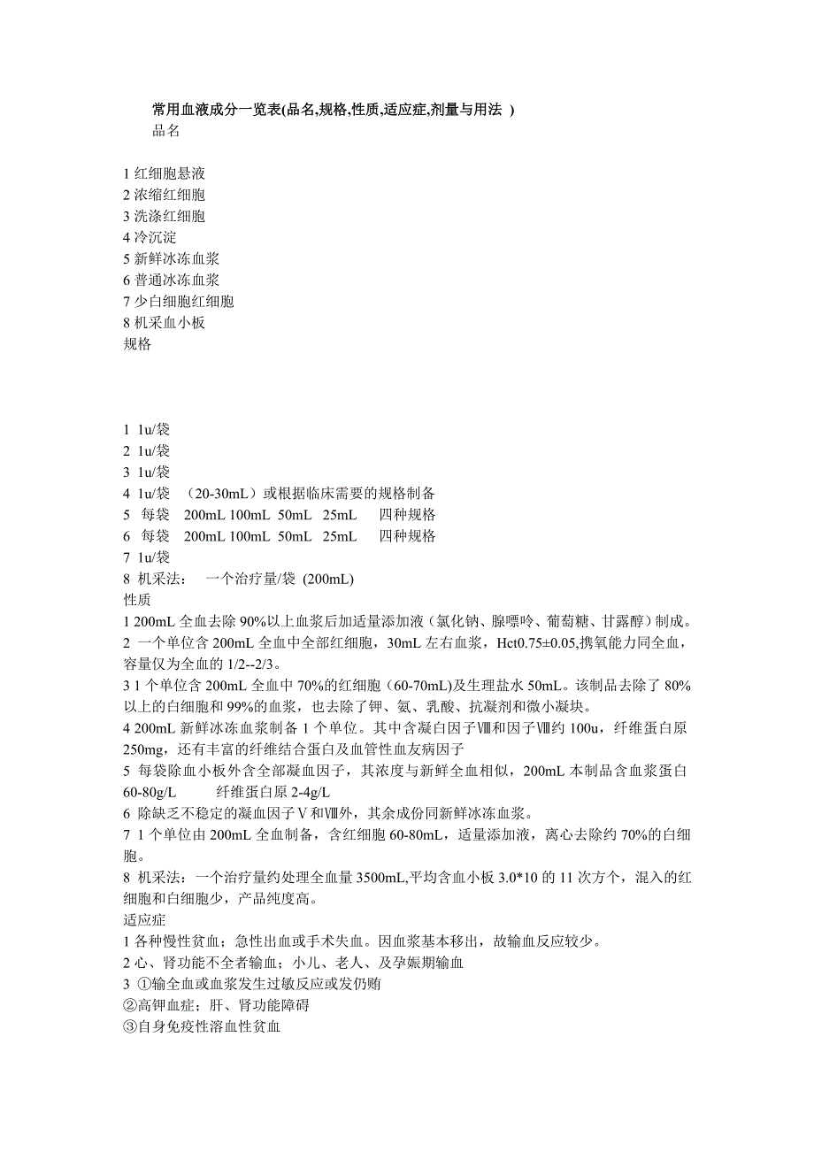 常用血液成分一览表.doc_第1页