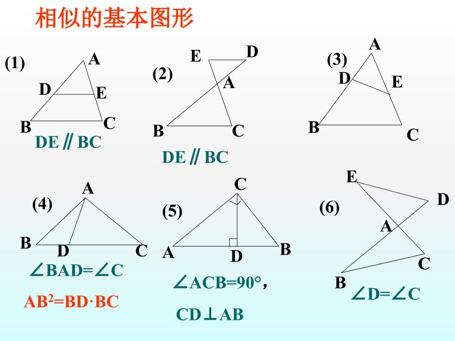 九年级数学相似三角形复习课件_第4页