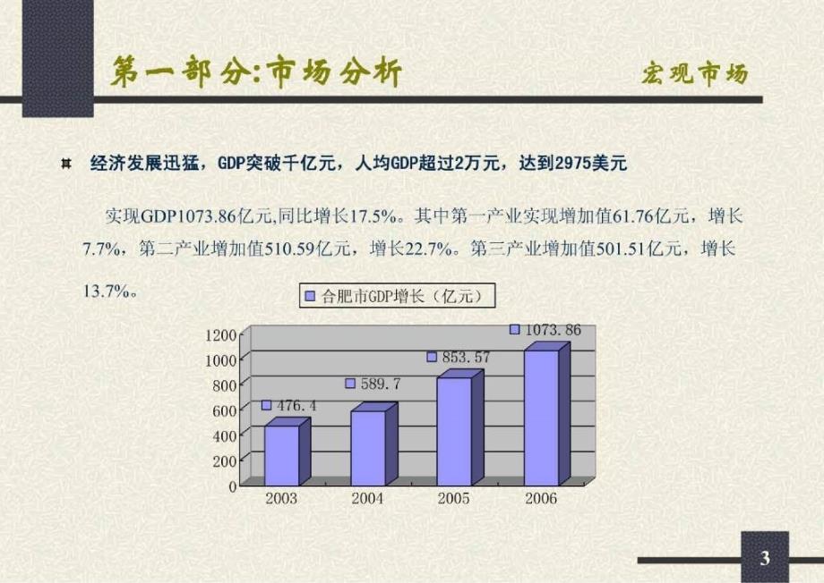 南京中绿广场二期经营定位和整体销售招商思路策划建议书105PPT_第3页