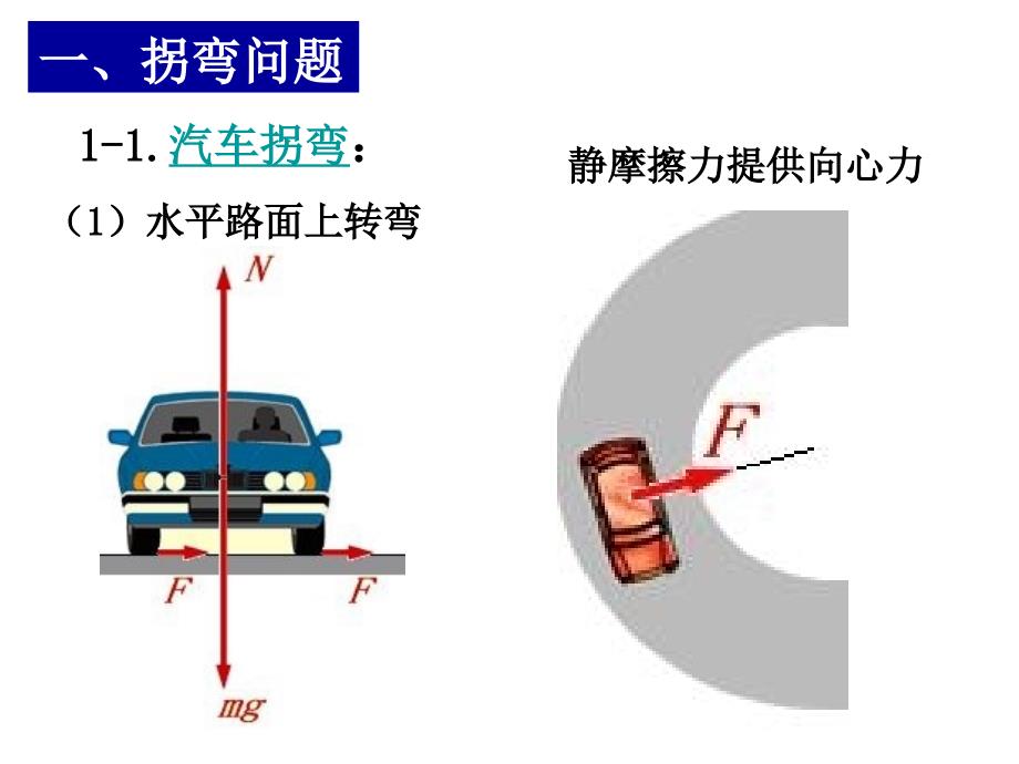 向心力的实例分析_第2页