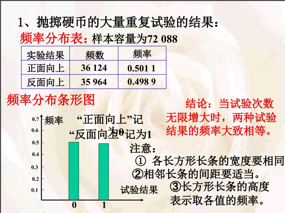 221用样本频率分布估计总体分布_第3页