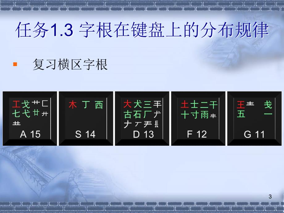 日语学习五笔教学竖区_第3页