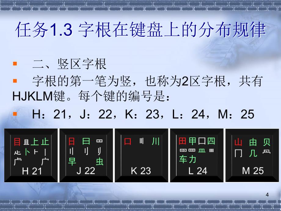 日语学习五笔教学竖区_第4页