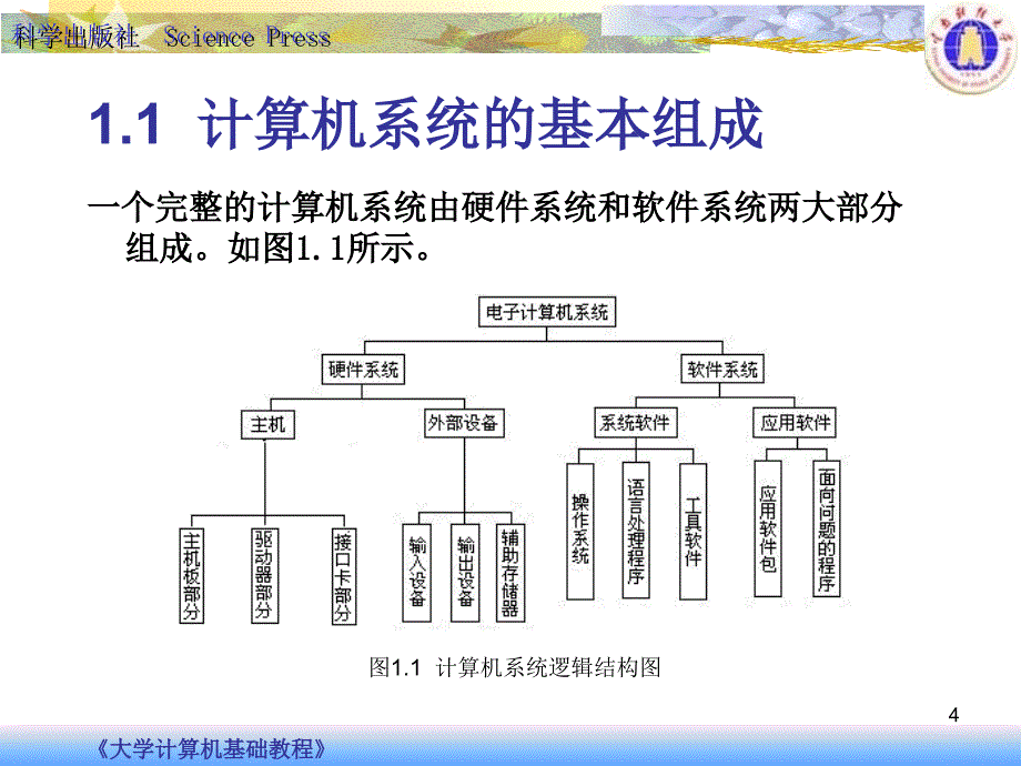 大学计算机基础教程_第4页