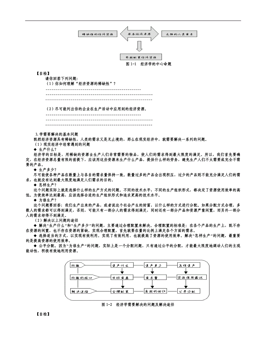 cy-uwtzo管理经济学(MBA全景教程之二).doc_第3页