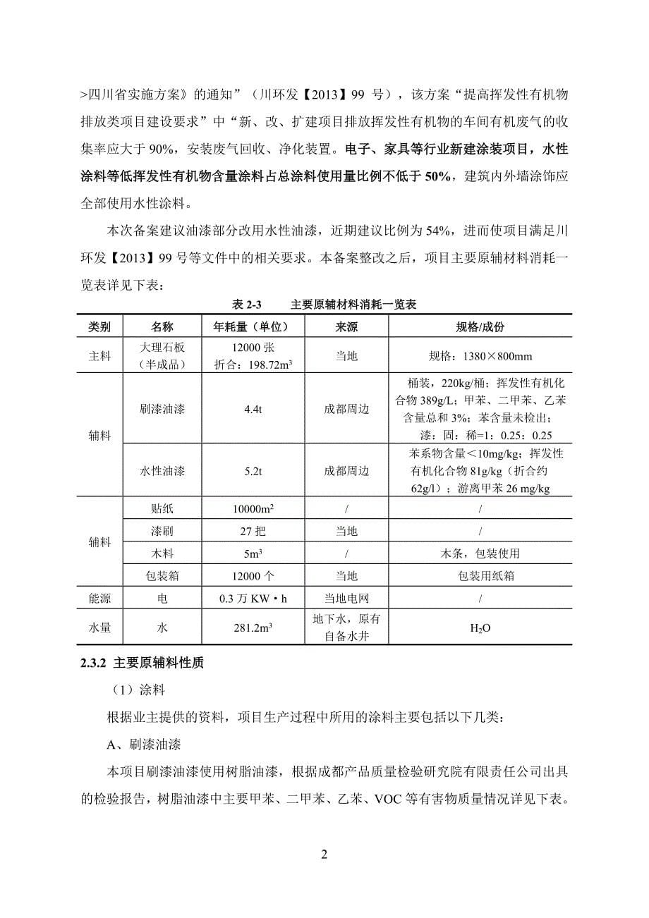 豪爽园石材厂大理石台面生产项目环境影响评价.doc_第5页