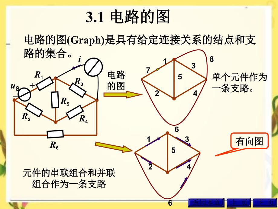 电阻电路一般分析_第4页