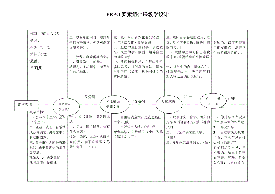 二下第四单元EEPO教案.doc_第3页