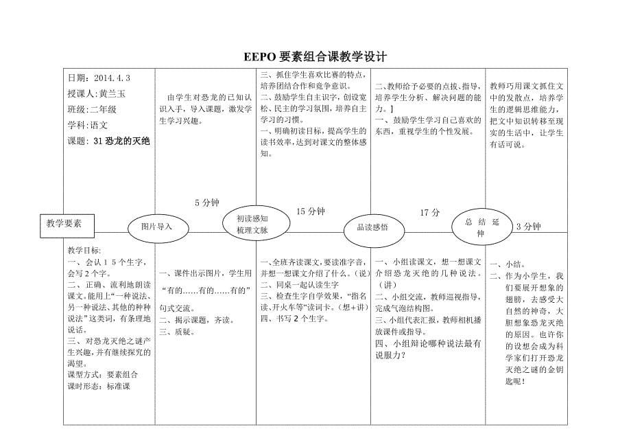 二下第四单元EEPO教案.doc_第5页