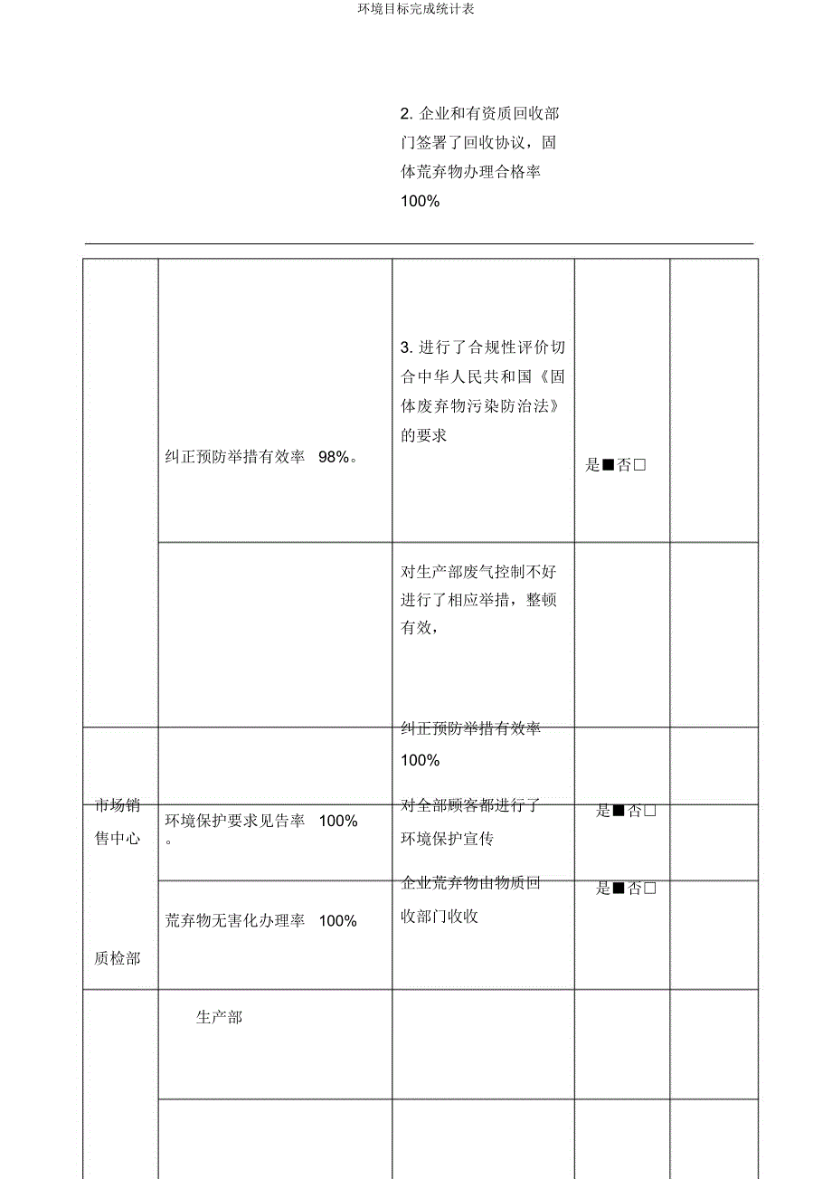 环境目标达成统计表.doc_第3页