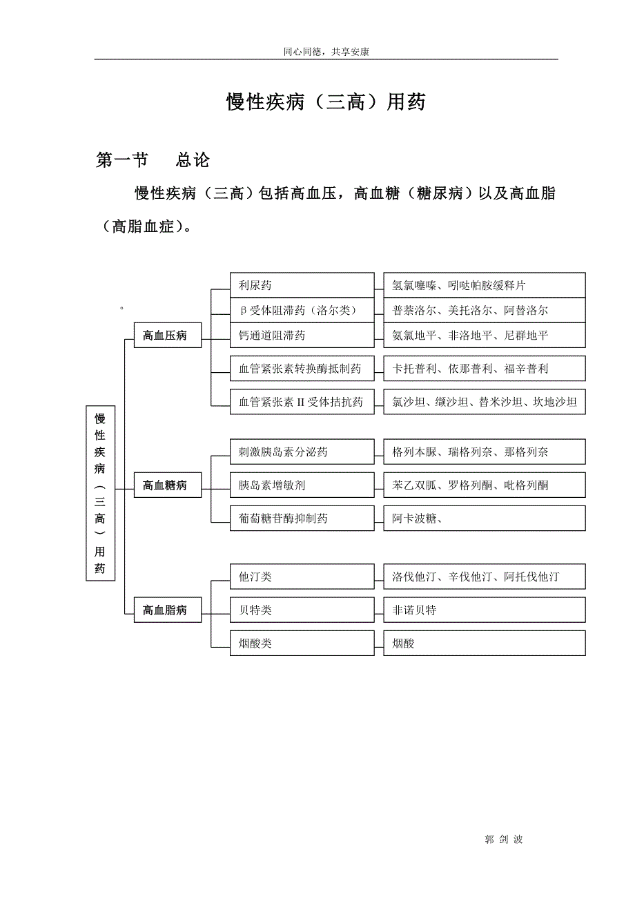 慢性疾病三高说明书.doc_第2页