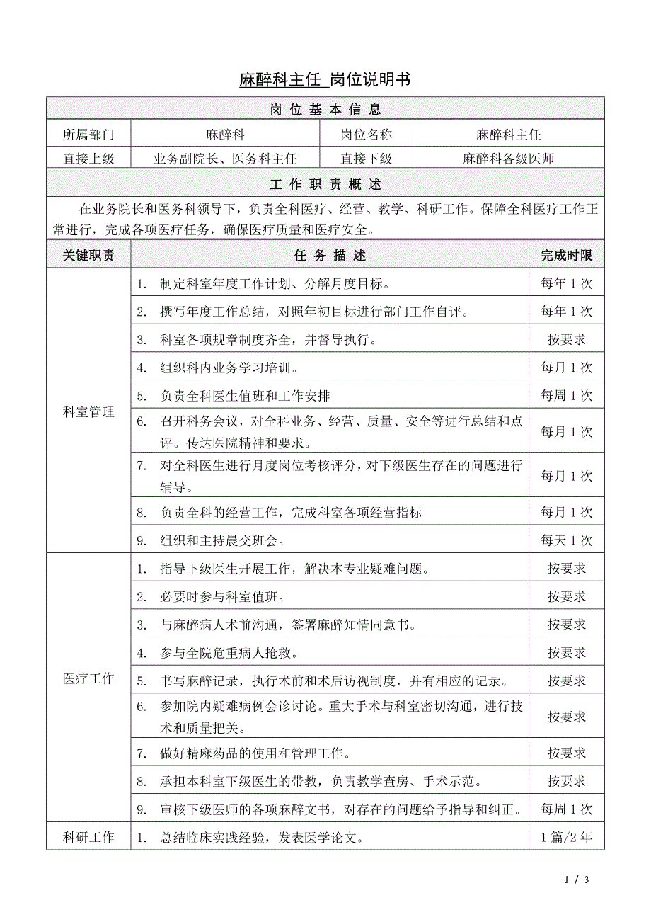 麻醉科主任-岗位说明书.doc_第1页