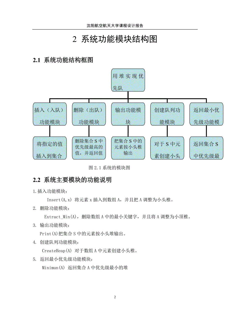 应用堆实现一个优先队列.doc_第4页