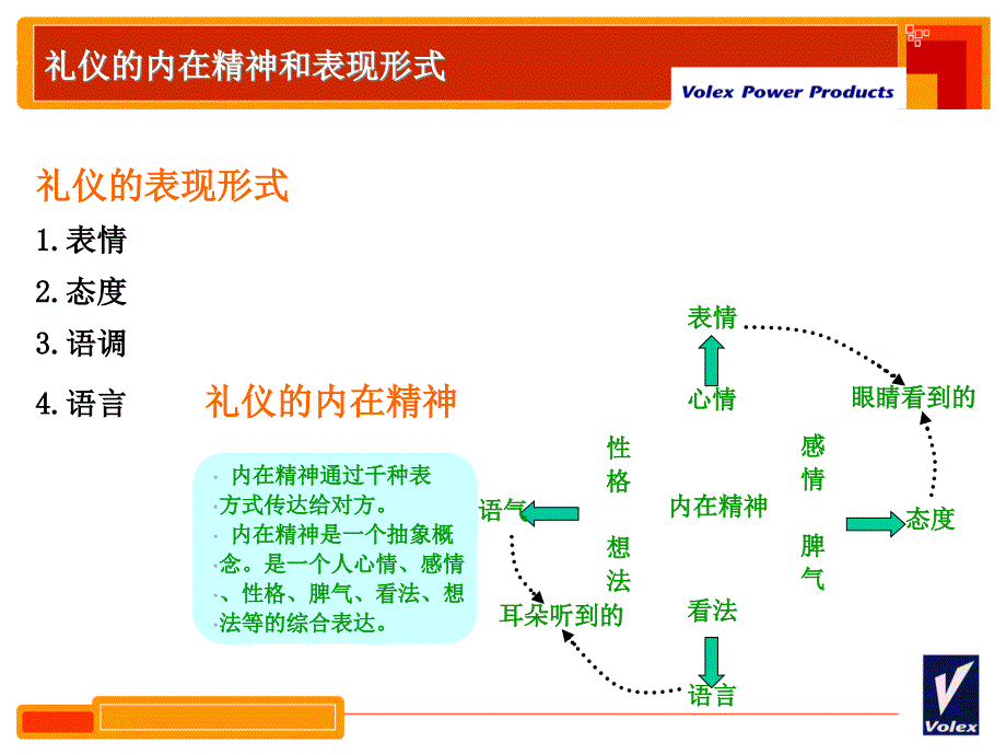 办公室文明礼仪还不错_第4页