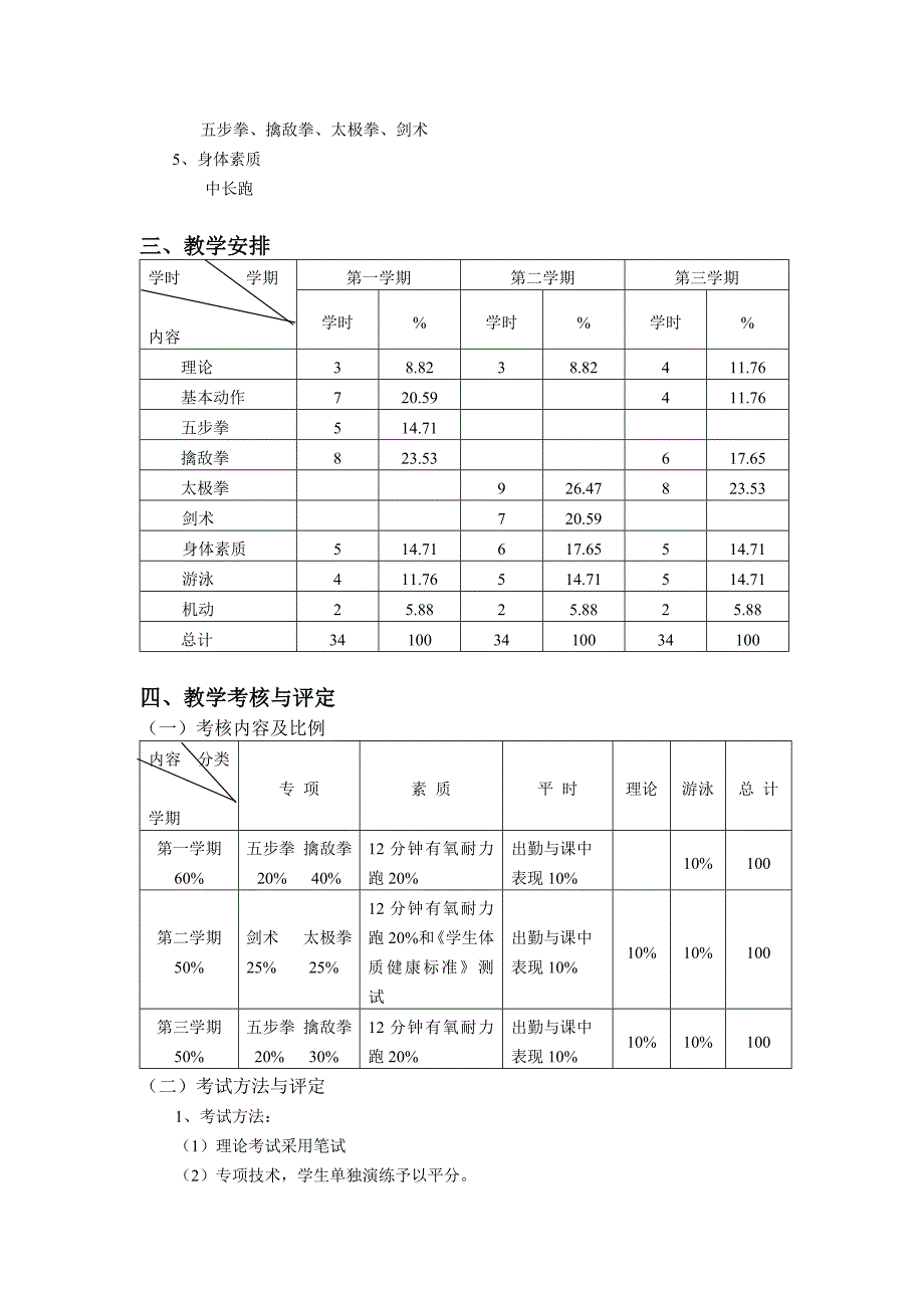 武术专项教学大纲.doc_第2页