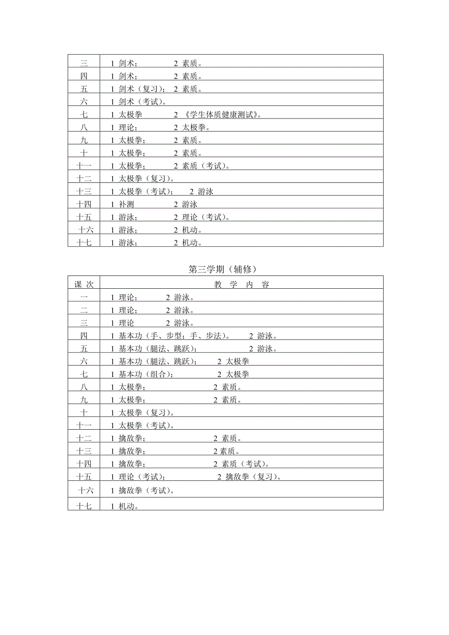 武术专项教学大纲.doc_第4页