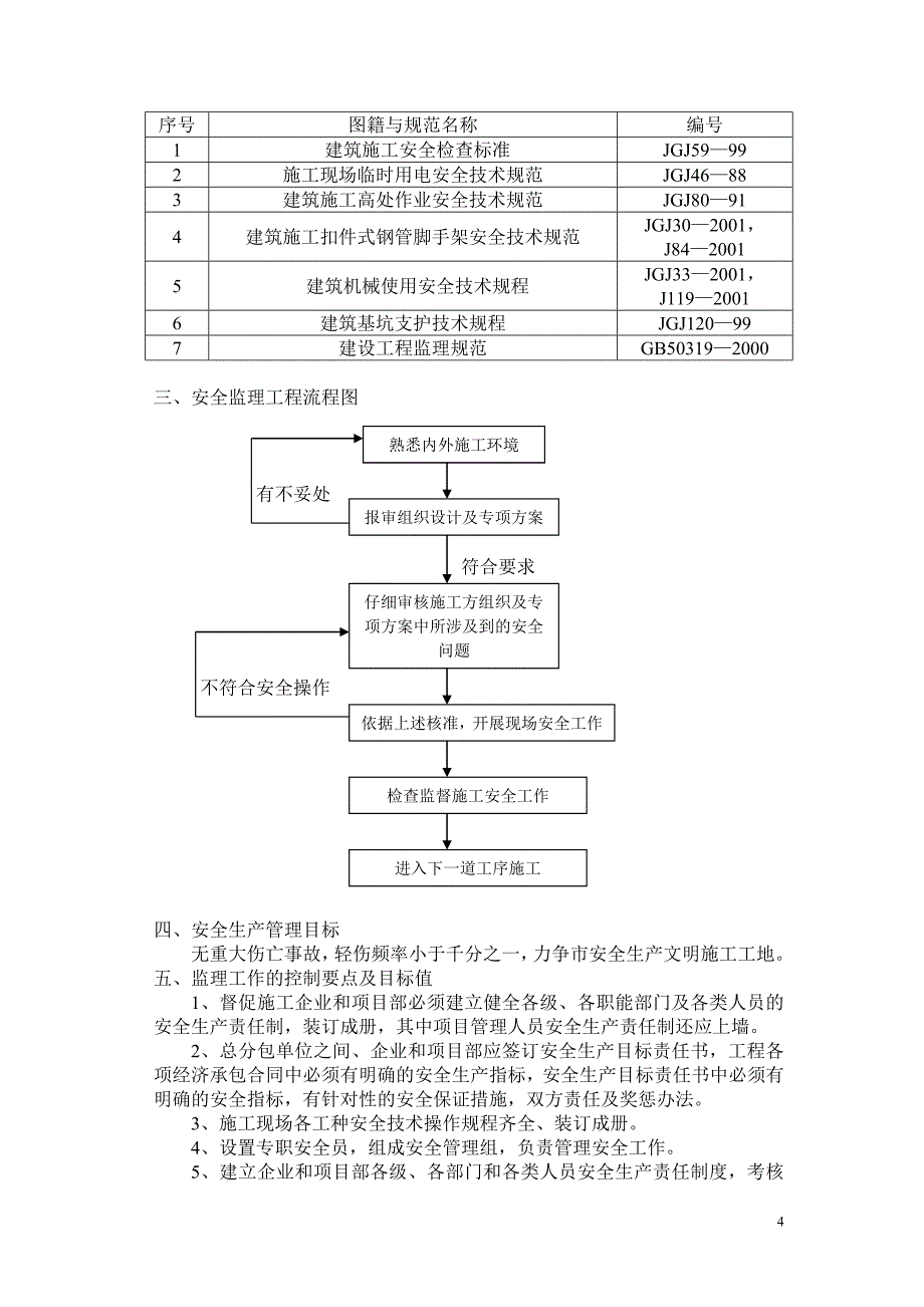 《安全监理方案》doc版.doc_第4页