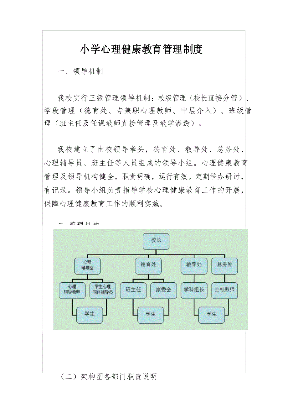 小学心理健康教育管理制度_第1页