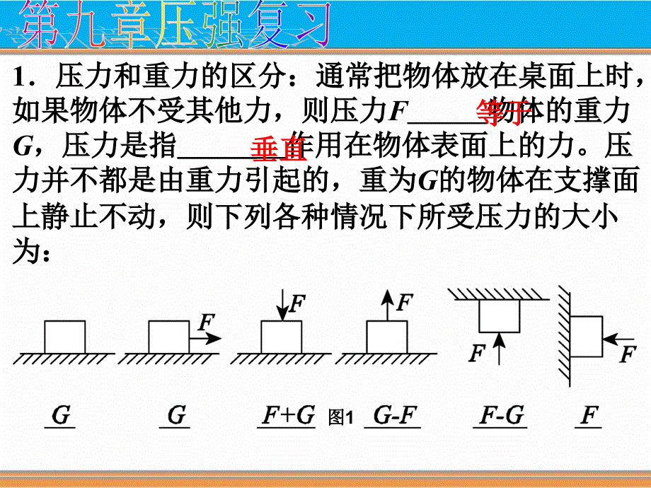 第九章_压强总复习_第4页