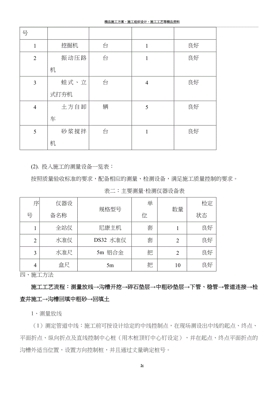 污水管道施工技术方案.doc_第2页