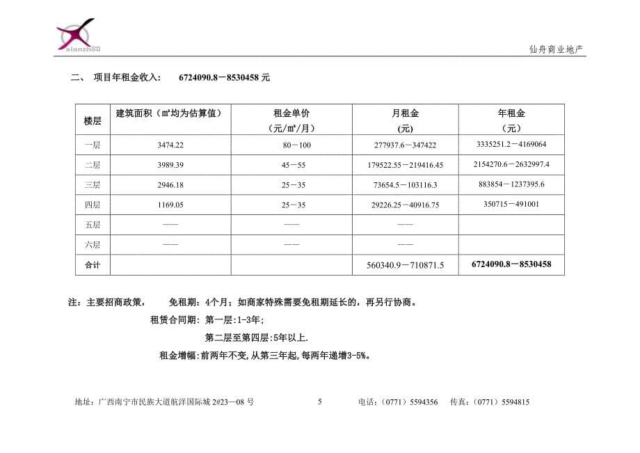 邻里中心项目招商工作步骤1.doc_第5页