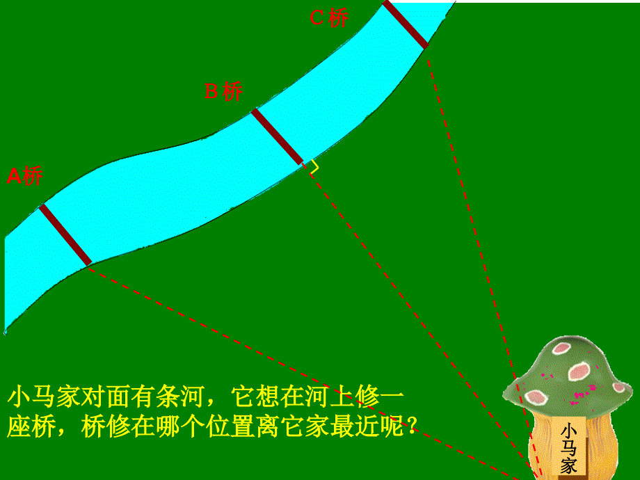 画垂线和点到直线的距离(1)_第2页