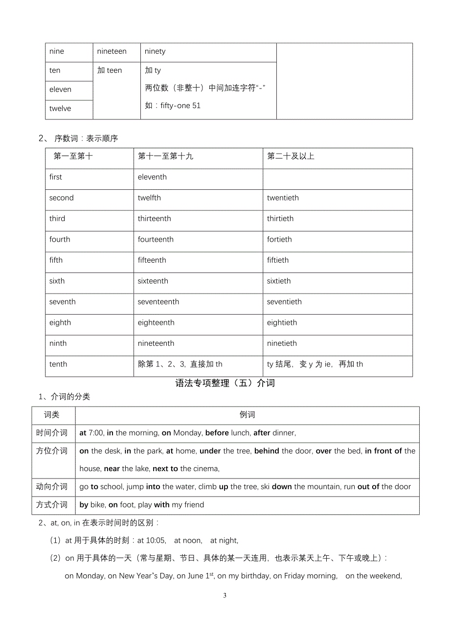 三年级英语语法大全 （精选可编辑）.doc_第3页