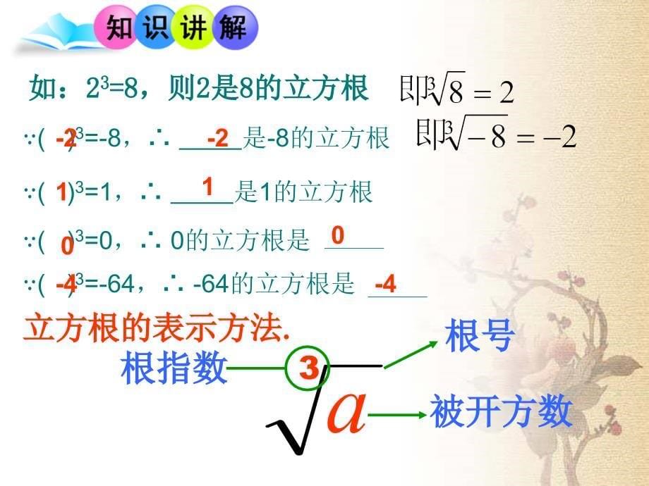 初中数学立方根_第5页