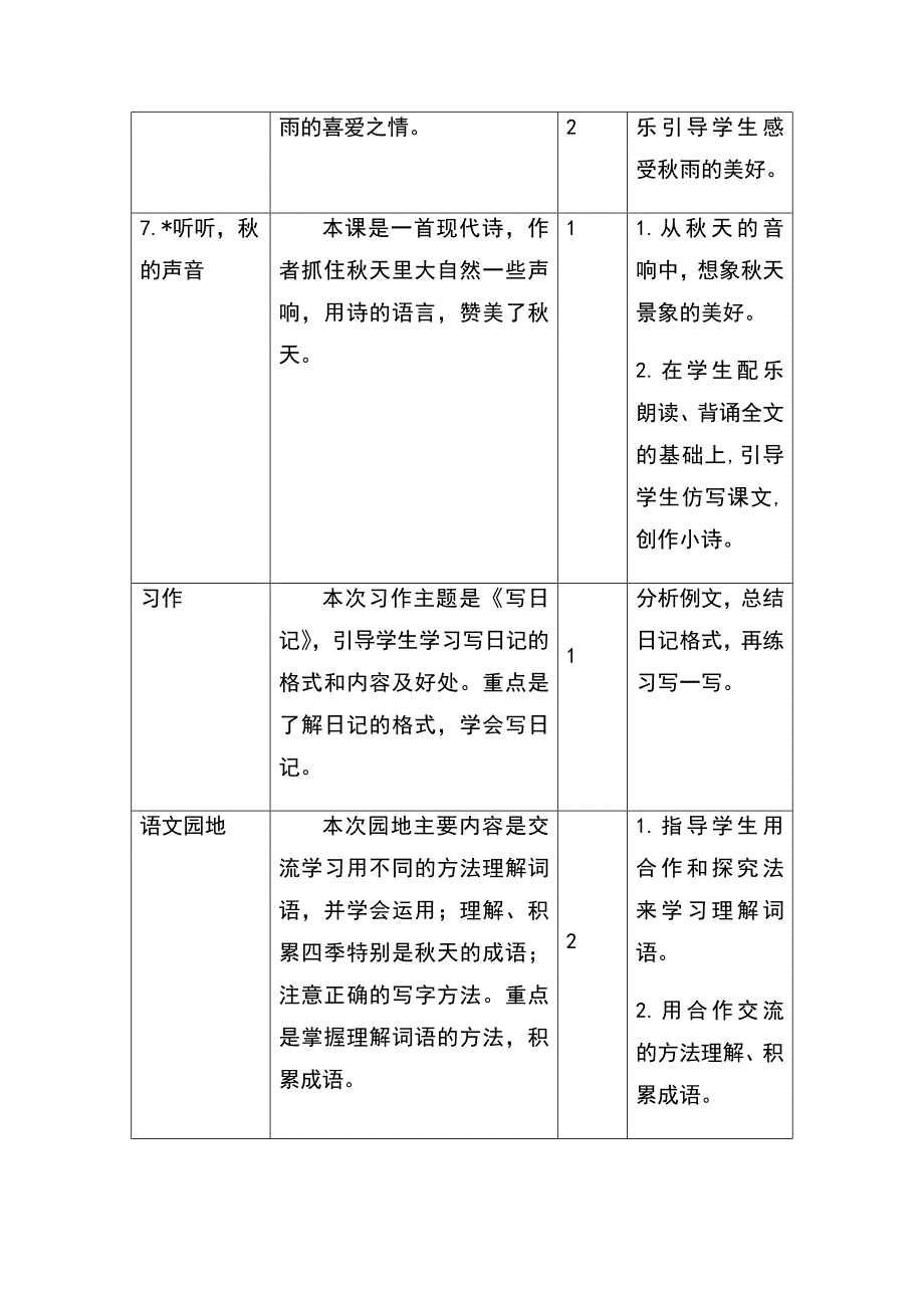 部编(统编)版小学语文三年级上册第二单元单元教材分析_第3页