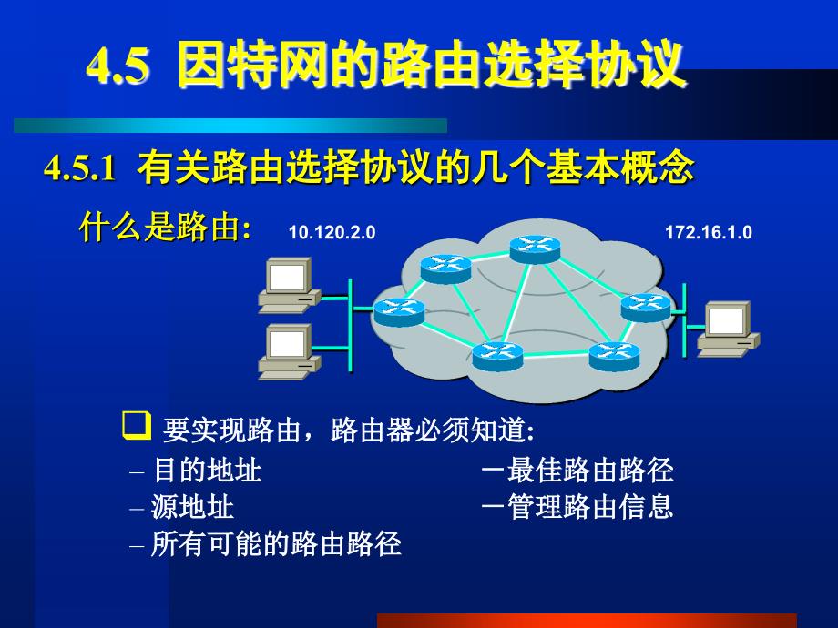 _45__________因特网的路由选择协议_第1页