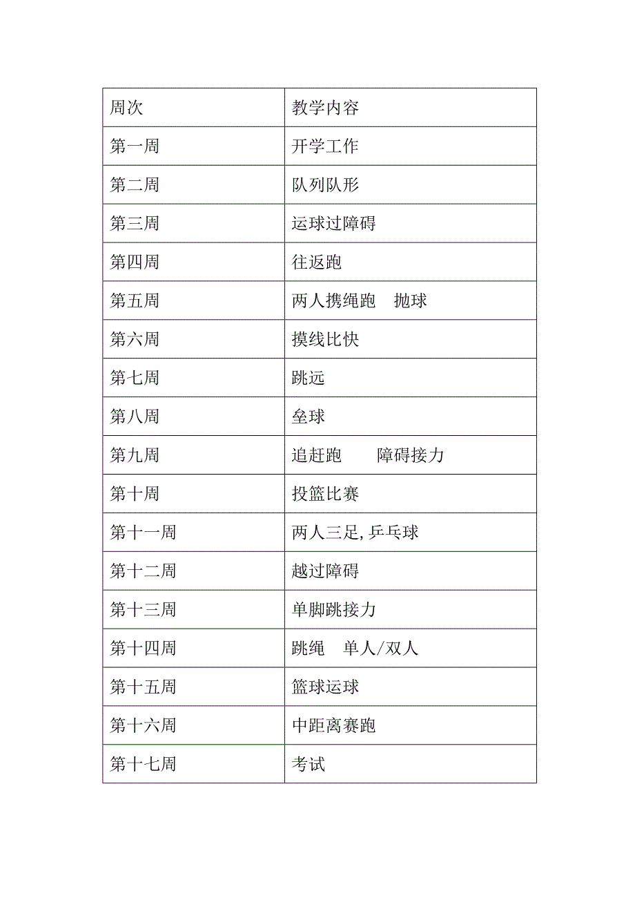 五年级下册体育教学计划.doc_第3页