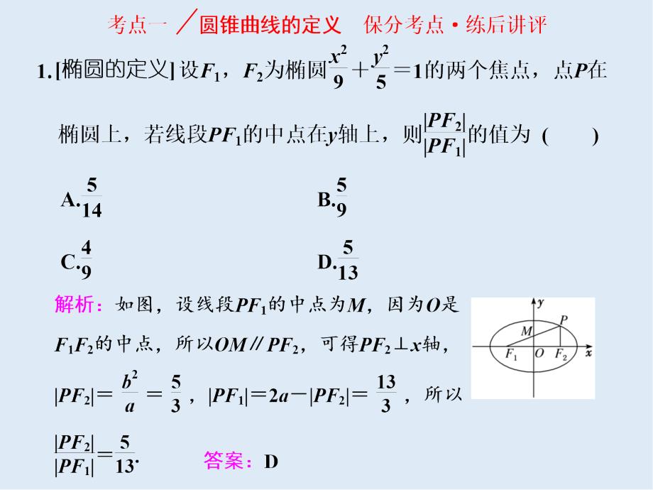 二轮复习数学文通用版课件：第一部分 第二层级 重点增分专题十　圆锥曲线的方程与性质_第3页