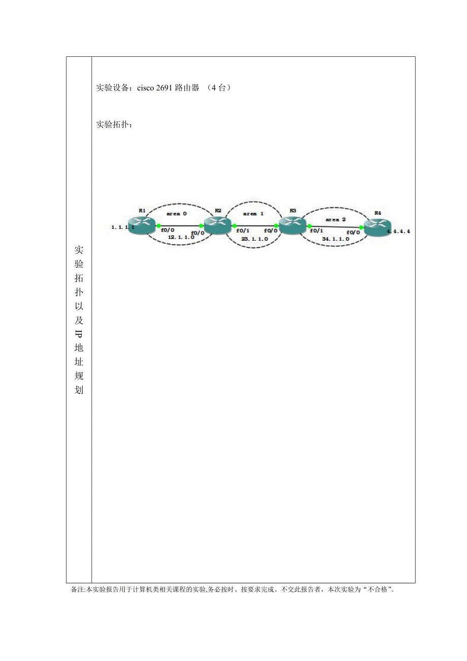 ospf虚链路的配置.doc_第2页