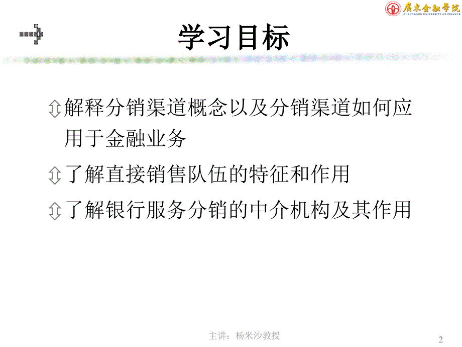 第八章金融网点与渠道策略ppt课件_第2页