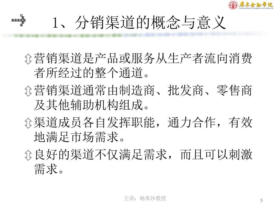 第八章金融网点与渠道策略ppt课件_第5页