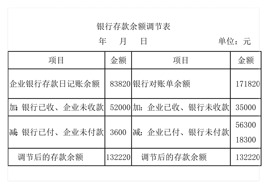 银行余额调节表练习题.doc_第4页