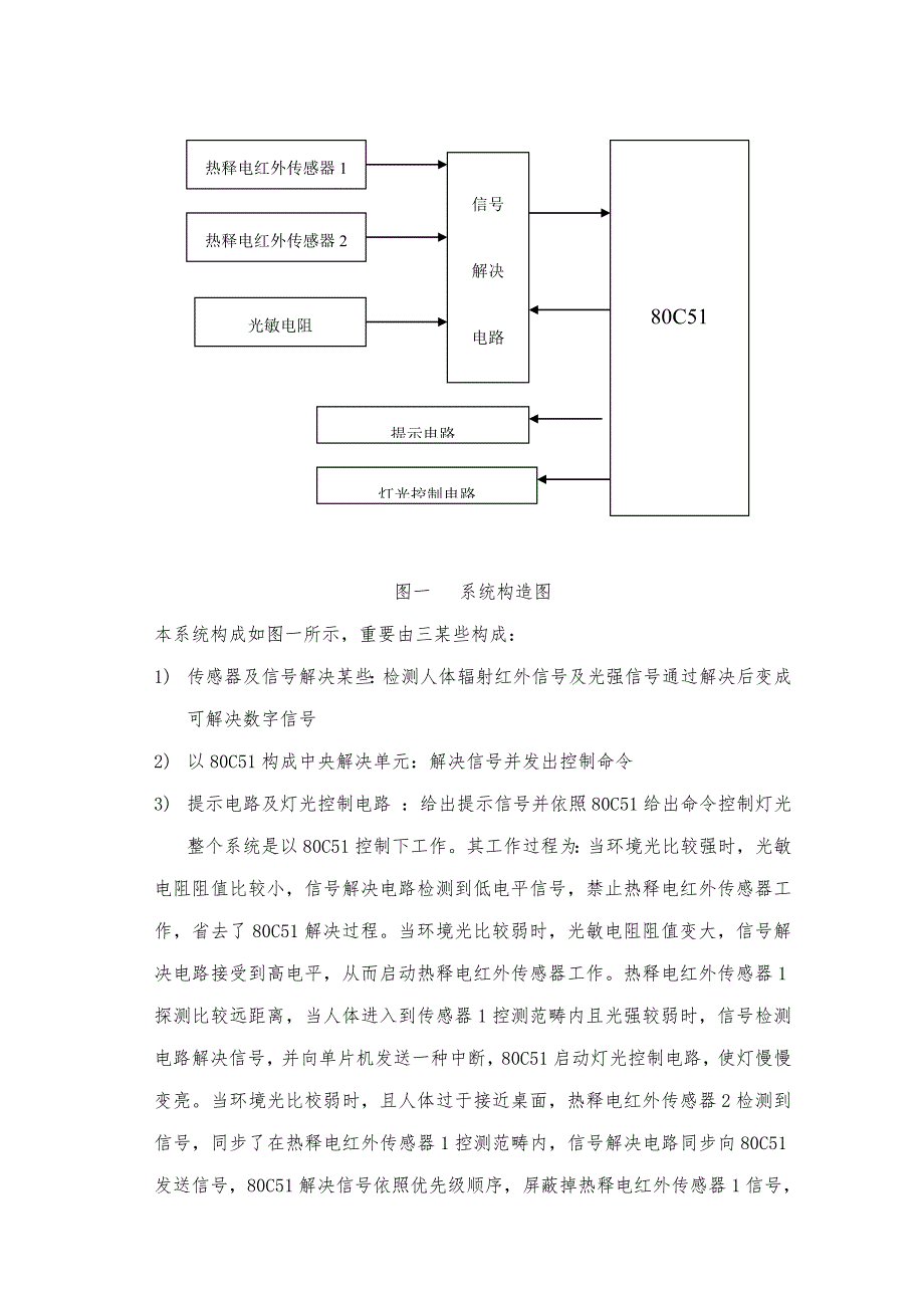 智能台灯设计报告样本.doc_第2页