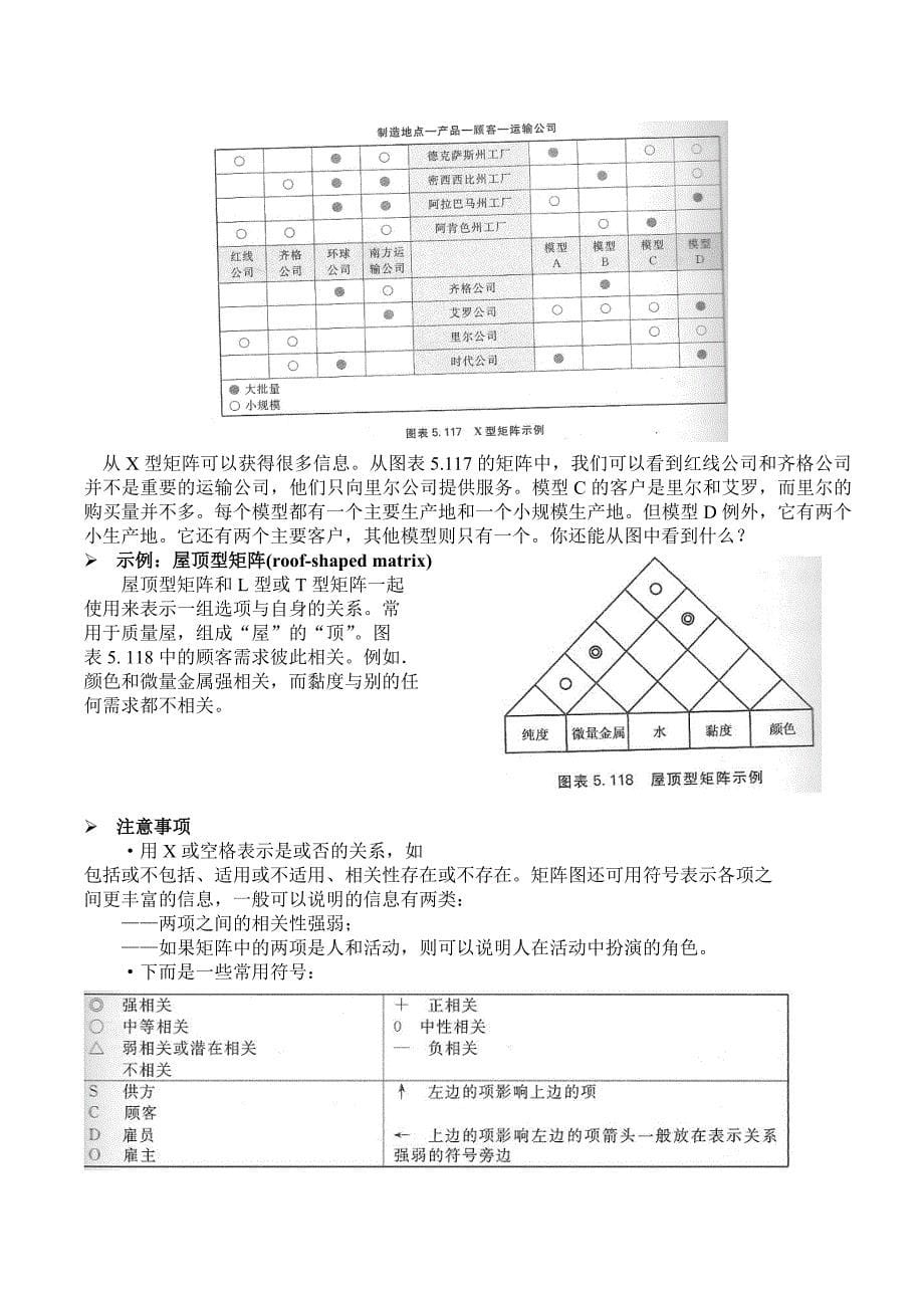 矩阵图(matrix diagram).doc_第5页