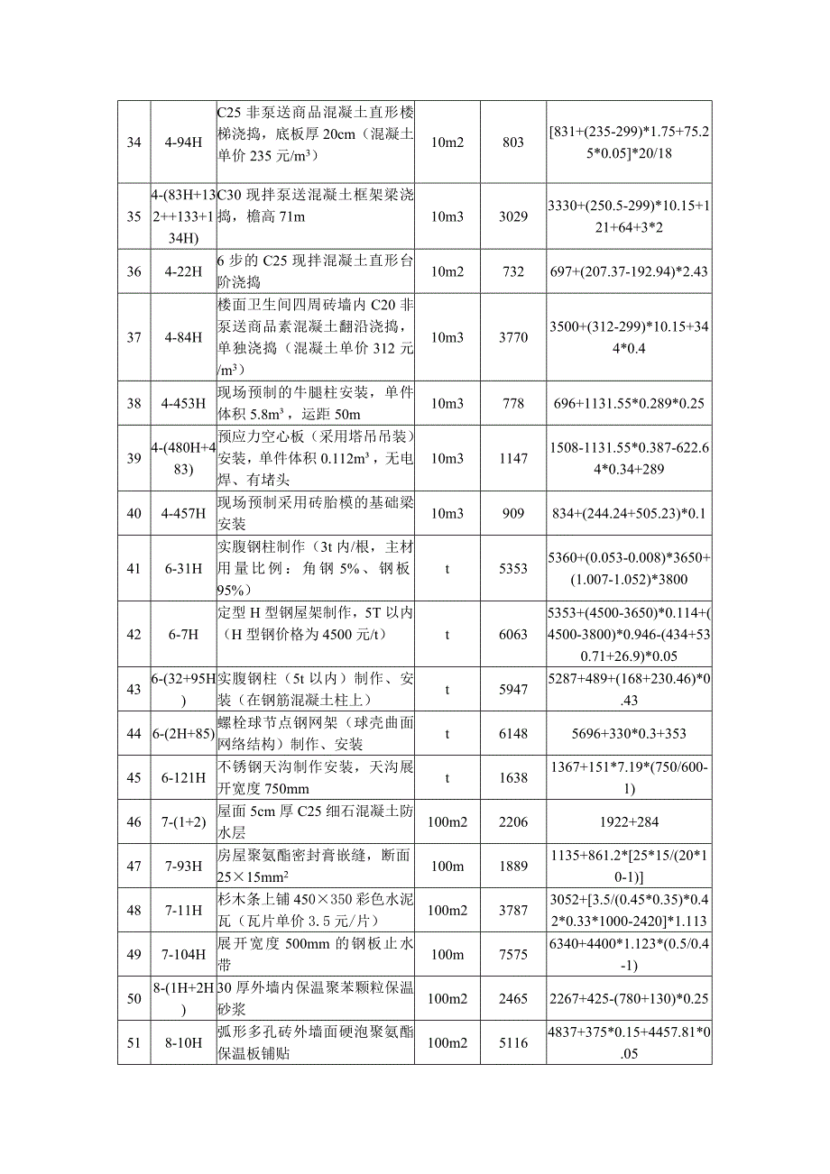 10定额换算最全面解析造价员考试习题(定额套用及基价换算和计算题)_第3页