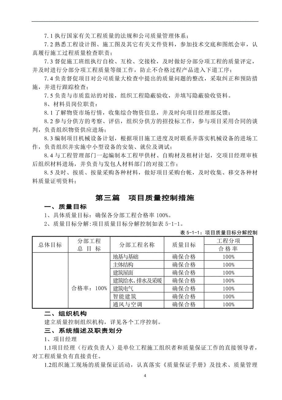 工程项目质量管理策划书_第5页