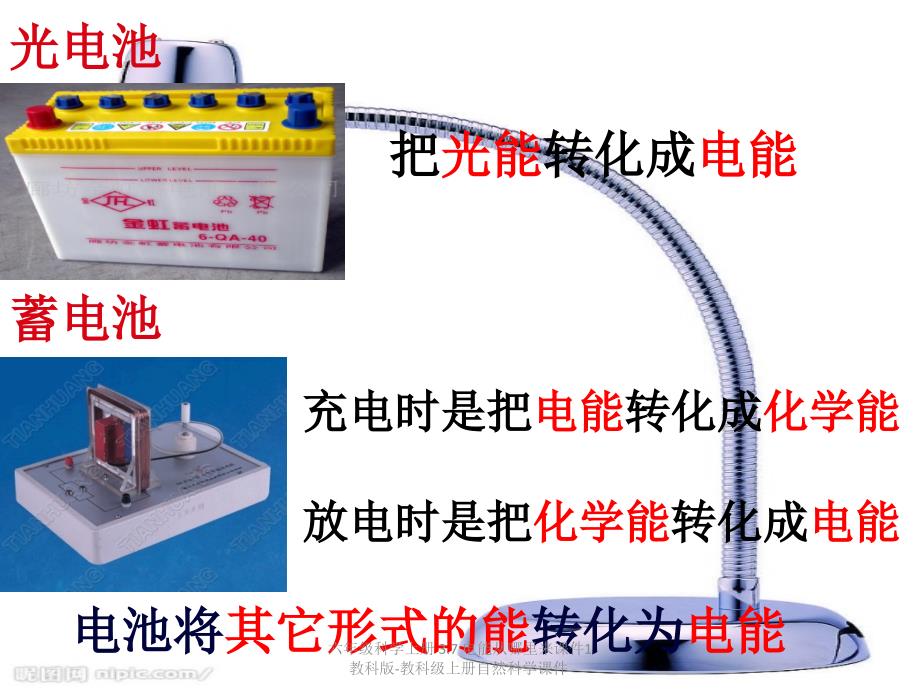 最新六年级科学上册3.7电能从哪里来课件1教科版教科级上册自然科学课件_第4页
